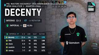 Imperial decenty (21-6) CT A Rotator on Inferno vs ALKA @ PGL Masters Bucharest 2026 SA OQ 1 QF screenshot 4
