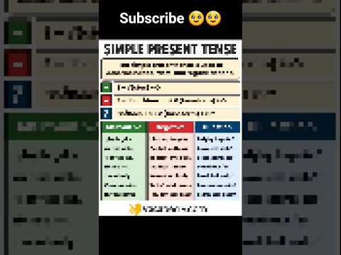 Class 9th english speaking use of simple present #viral #trending #ytshorts #subscribe #english