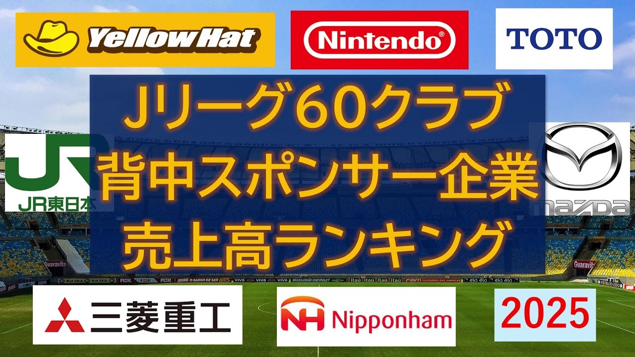 Jリーグ60クラブの背中スポンサー企業売上高ランキング
