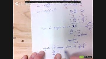 Calculus 3.10 Implicit Differentiation