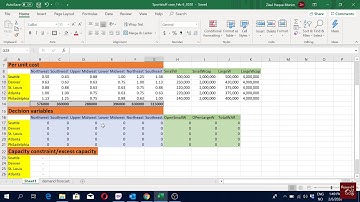 SCM (8): Mixed integer linear programming | SportStuff.com Case Solution  (Part 3)