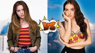 Famous Ella Anderson Vs Lilimar Hernandez ⭐ Lifestyle Transformation 2022 ll From Baby To Now Wealth