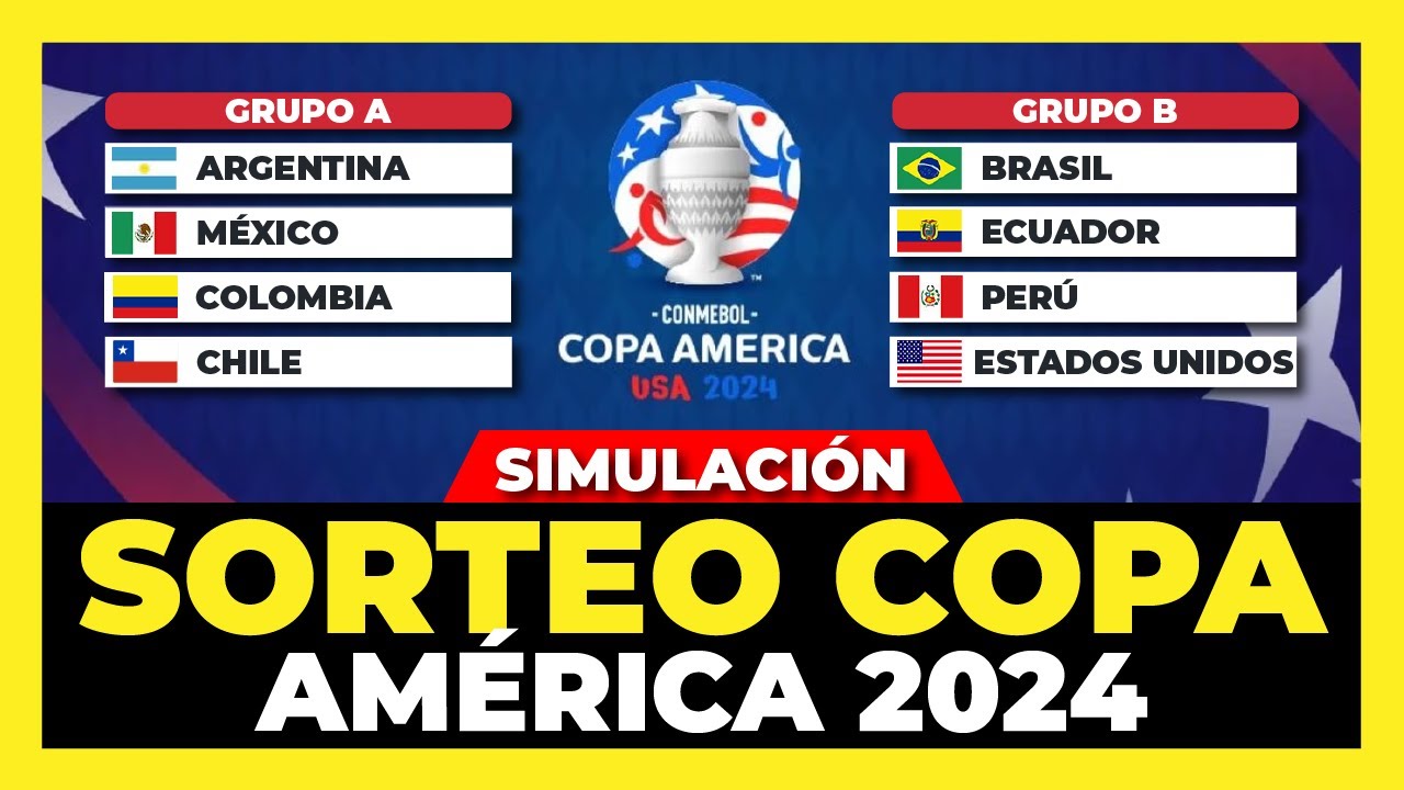 Simulación del Sorteo Copa América Estados Unidos 2024🏆 YouTube