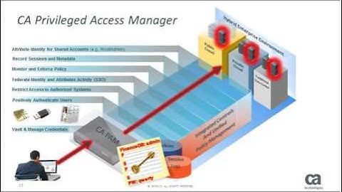 Privileged Access Management: Not Just a Credential Vault