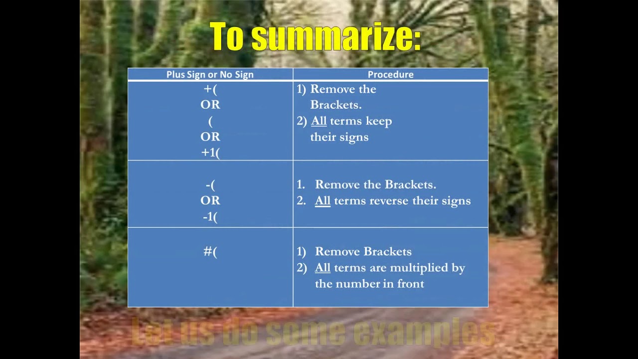 Mathematics Finely Explained - Algebra - Bracket Removal