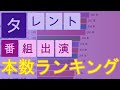 【2020上半期】タレント番組出演本数ランキング