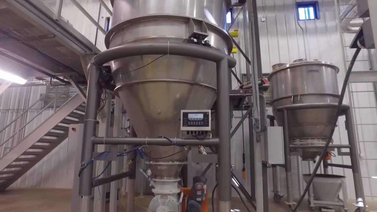 The Bulk Solids Innovation Center Offers Testing Services YouTube
