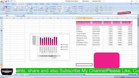 Themes Group Page Layout Tab in Excel 2007 in Hindi #apnadigitaladvancecomputeretah