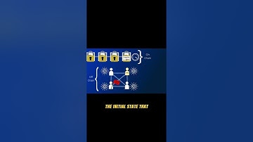 The Advantages of Cardano