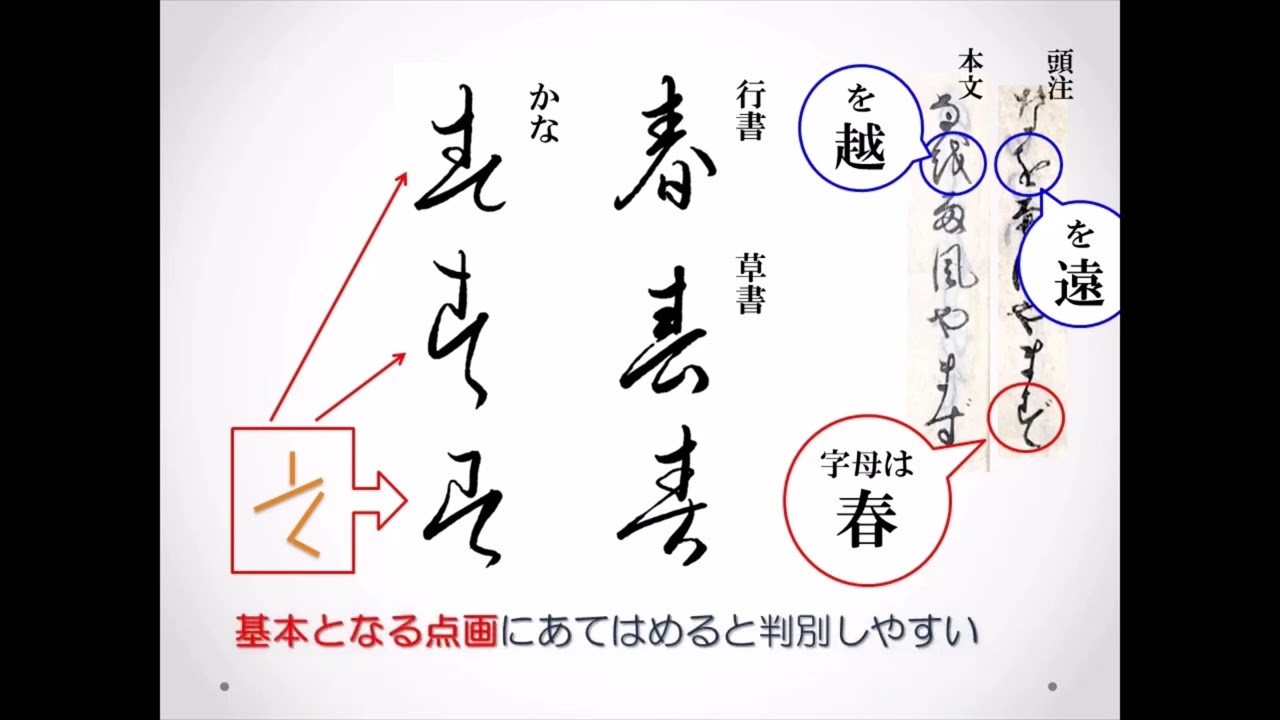 オンラインくずし字解読講座