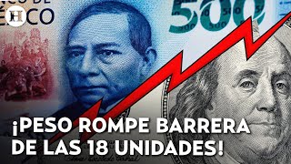 peso Hace Frente Al Dlar As Est El Tipo De Cambio Hoy 16 De Diciembre 2025