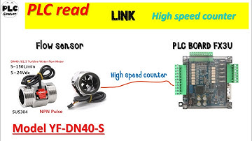 วัดปริมาณน้ำ และอัตราการไหลของน้ำด้วย Flow sensor