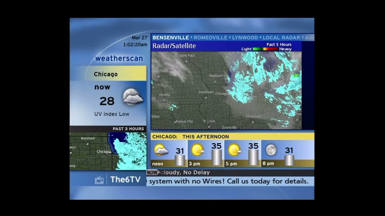 A Realistic Weatherscan Emulation On My TV Network