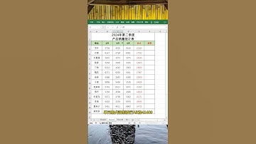 电脑高手都这样用Alt键#办公技巧 #文员 #职场 #每天学习一点点 #电脑知识 #办公技巧 #excel技巧 #microsoftoffice