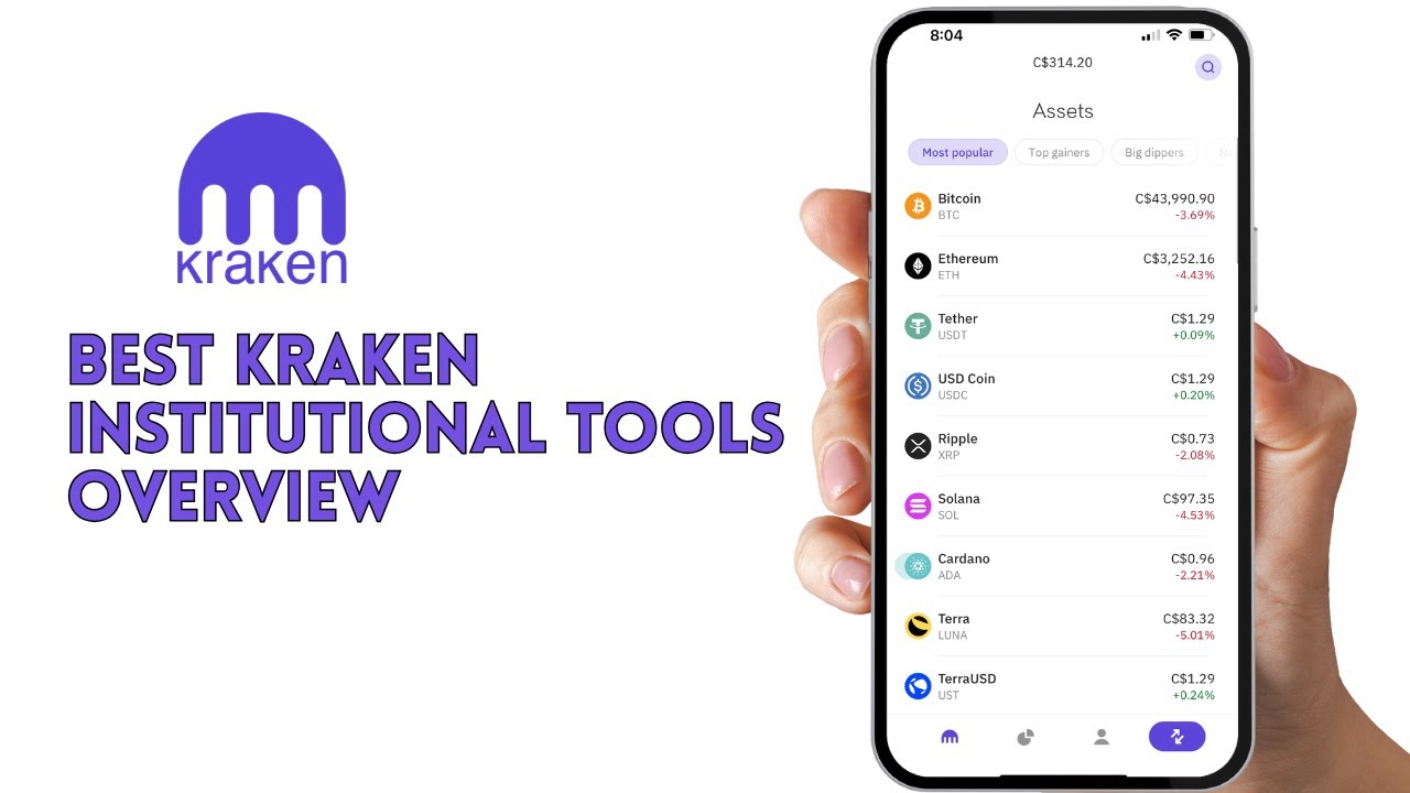 Best Kraken institutional tools overview - YouTube