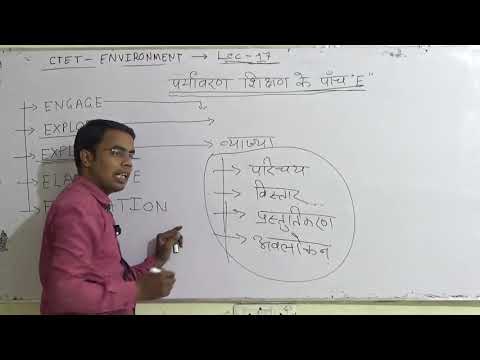CTET ENVIRONMENT LEC-17 - CTET ENVIRONMENT LEC-17