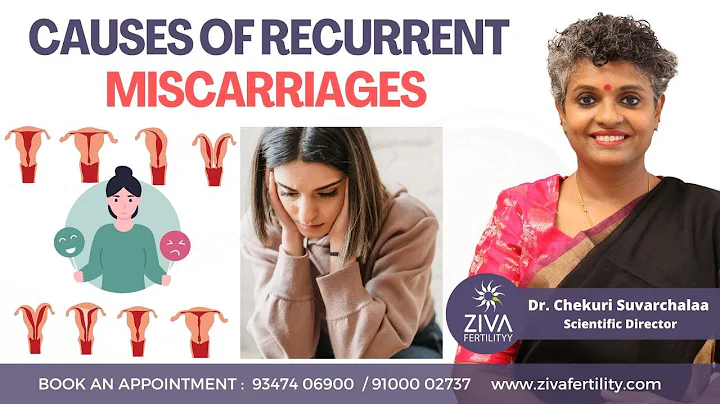 Causes Of Recurrent Miscarriages || Secondary Infertility || Dr C Suvarchalaa || ZIVA Fertilityy