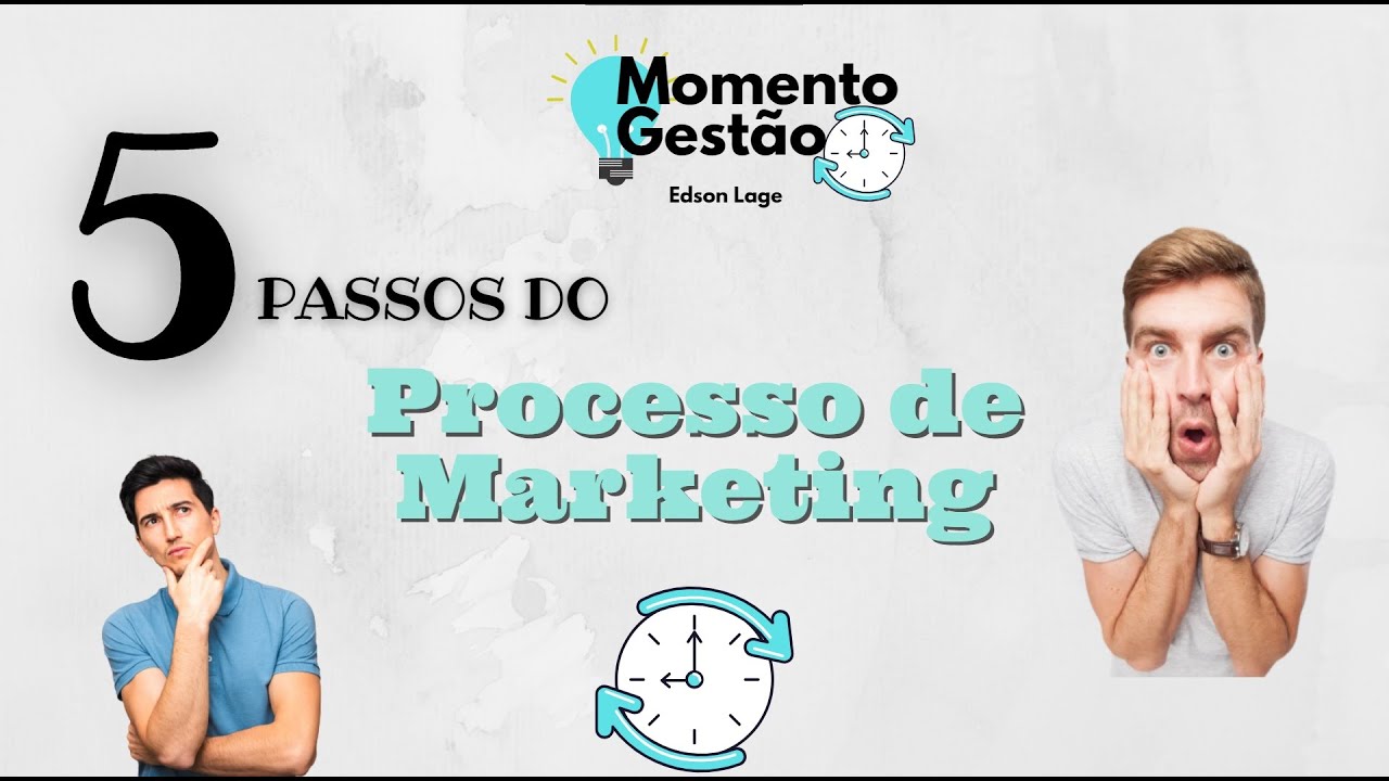 5 PASSOS DO PROCESSO DE MARKETING 