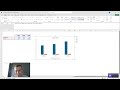 How to Add a Secondary Axis in Excel