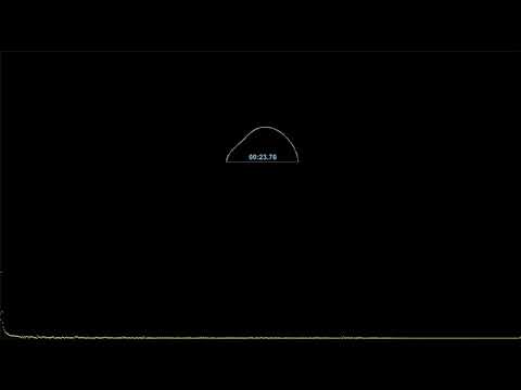 Sound Visualization with Matlab (Believe It by Jingle Punks)