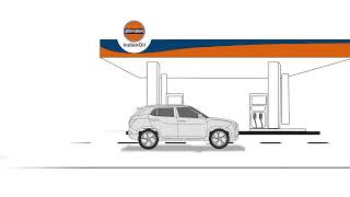 Hyundai | Bluelink - Value-added Services | Hyundai Dealer | Saini Hyundai | Saini Group