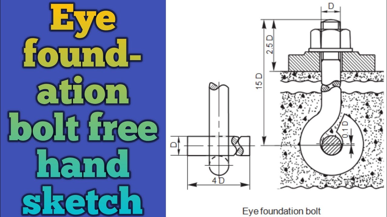 Eye foundation bolt आई फाउंडेशन बोल्ट फ्री हैंड स्केच YouTube