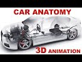 Ar anatomy the basics  how cars work 3d animation