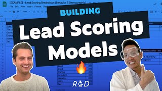 How To Build a Lead Scoring Model & Example  Directive R&D