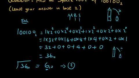 SQUARE ROOT OF BINARY NUMBERS