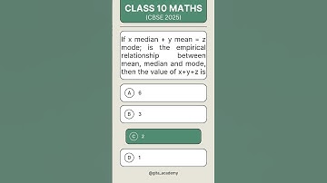 CBSE | Class 10 Maths | Statistics | PYQ
