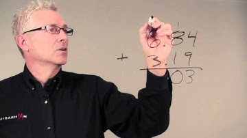 The Three Steps to Adding and Subtracting Decimals