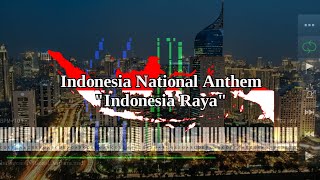 Indonesia National Anthem | Indonesia Raya - Piano