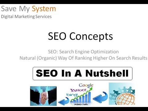 The Basics Of SEO | SEO Concepts | SEO Services UK