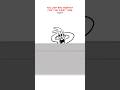 Something Burning 😳 (Animation Meme) Anim: @bavidanimation0  #shorts
