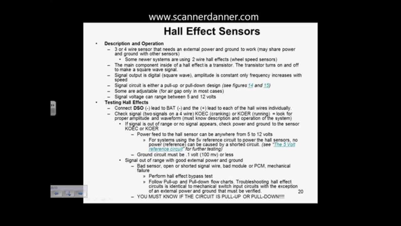 Hall effect cam/crank sensor operation and testing Part 1 (an SD
