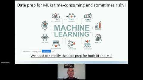 Data Organization Workshop - Unified Star Schema