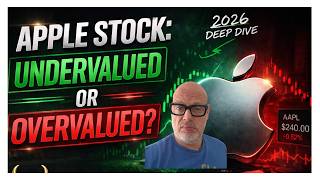 Famous “Apple Stock Undervalued or Overvalued ? (2026 Deep Dive)” Profile