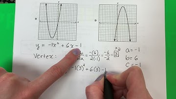 Algebra I STAAR 2019: Question 21: Quadratic Functions