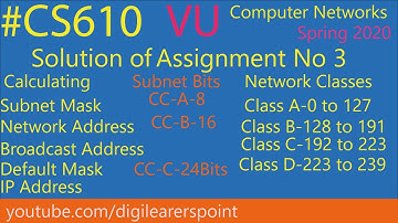 #CS610-Computer Networks-Solution of Assignment 3-Spring 2020-VU