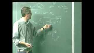 11: direct methods for sparse linear systems (lecture 11 of 42)