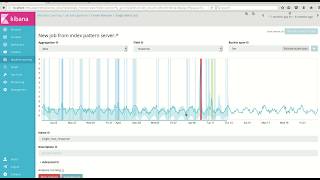 Elasticsearch Machine learning single metric job anomaly detection