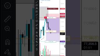 Live Porfit BTC #trading #btc #shorts