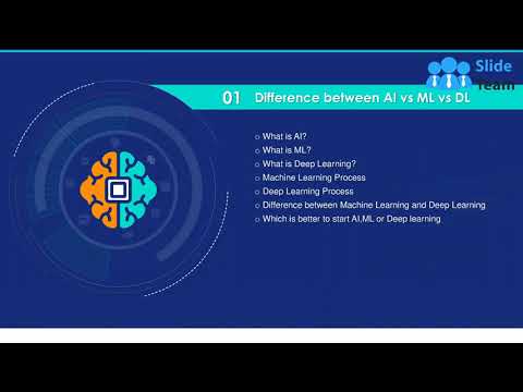Differences Between Machine Learning Ml Artificial Intelligence Ai And Deep Learning Dl