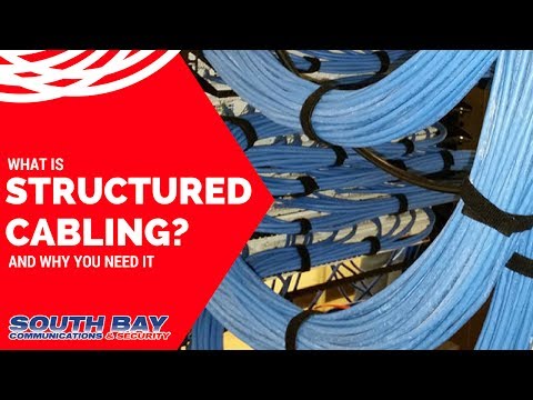 What Is Structured Cabling & Why You Need It