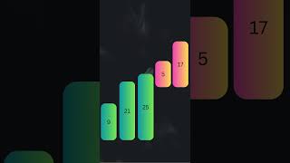 Merge Sort #sorting #coding  #shorts