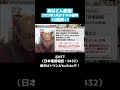 「⑥NTT(日本電信電話:9432)」株主優待名人・桐谷さん厳選!2025年3月おすすめ優待10銘柄+1 #shorts #桐谷さん #株主優待 #優待生活