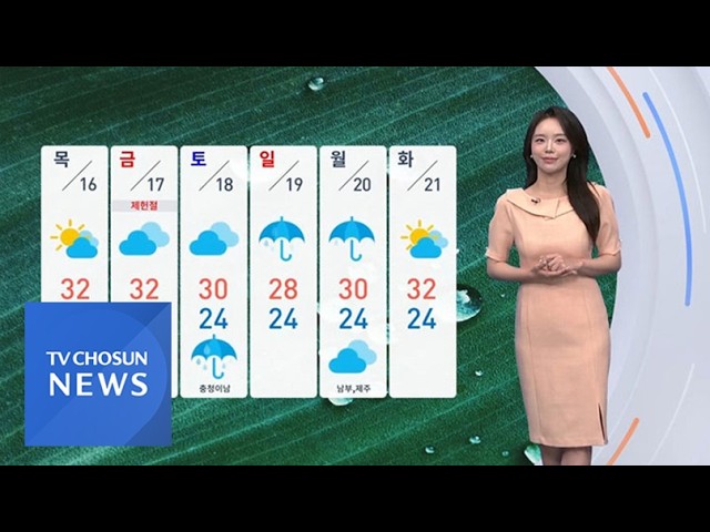 [날씨]  오후까지 전국 비…남부·동해안 무더위 계속 [뉴스퍼레이드]