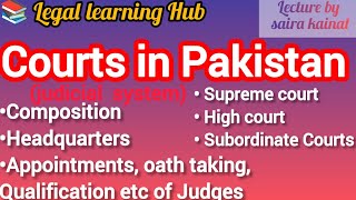 Courts in Pakistan|| judicial system|| composition|| appointment of judge etc Courts in Pakistan|| judicial system|| composition|| appointment of judge etc