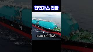 미중 관세협상에 반등한 천연가스, 중국의 미국산 LNG수입 재개! #관세전쟁