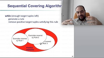 Sınıflandırma 5 Kural Tabanlı Sınıflandırma (Rule Based Classification)